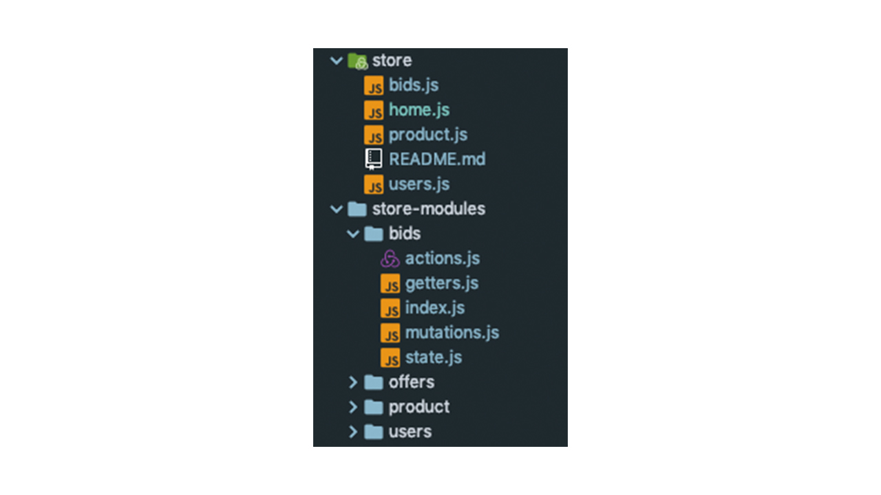Nuxt.js store modules structure - Bornfight Nuxt.js Blog